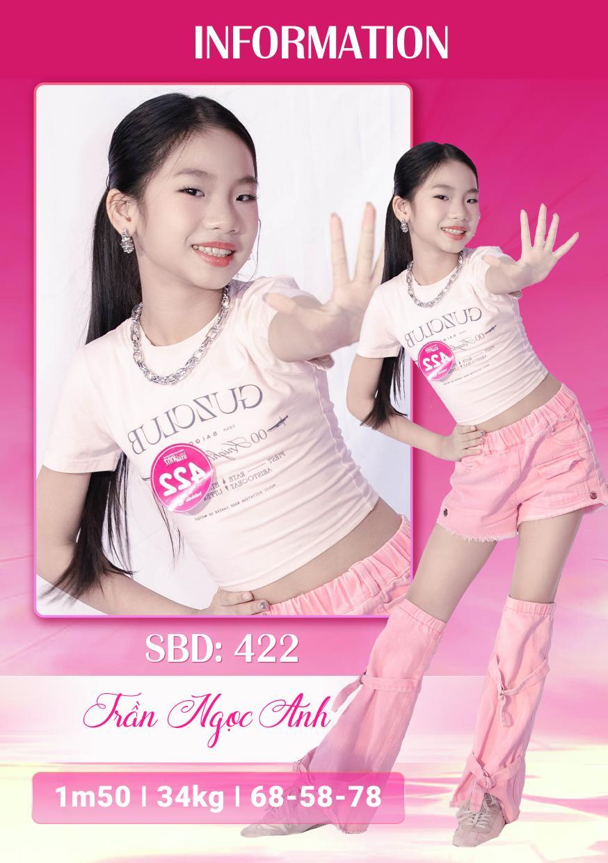 Trần Ngọc Anh